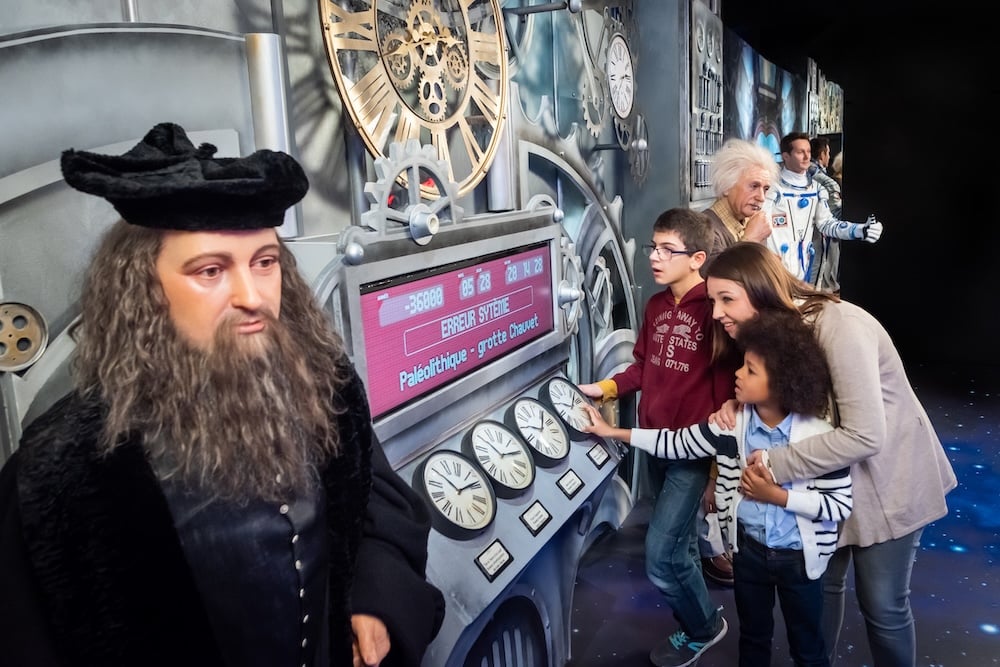 Navigating the Museum: Location and Surroundings